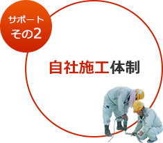 自社施工体制